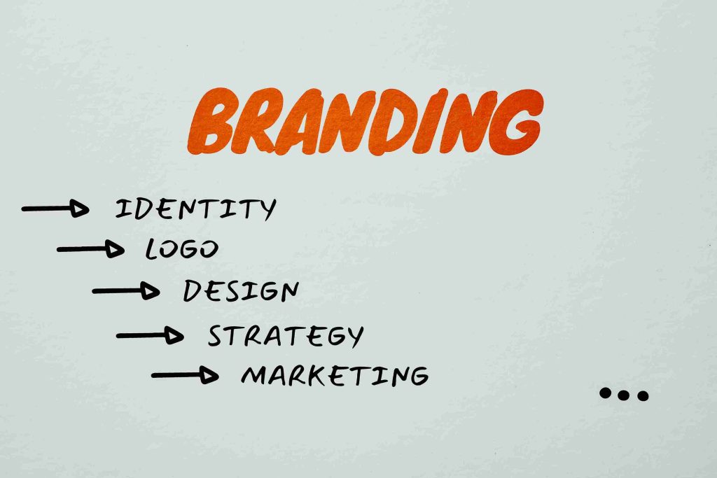 How Digital Marketing Helps People Know Your Brand?