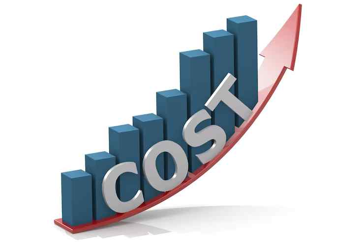 How Much Does Search Engine Optimization Cost?
