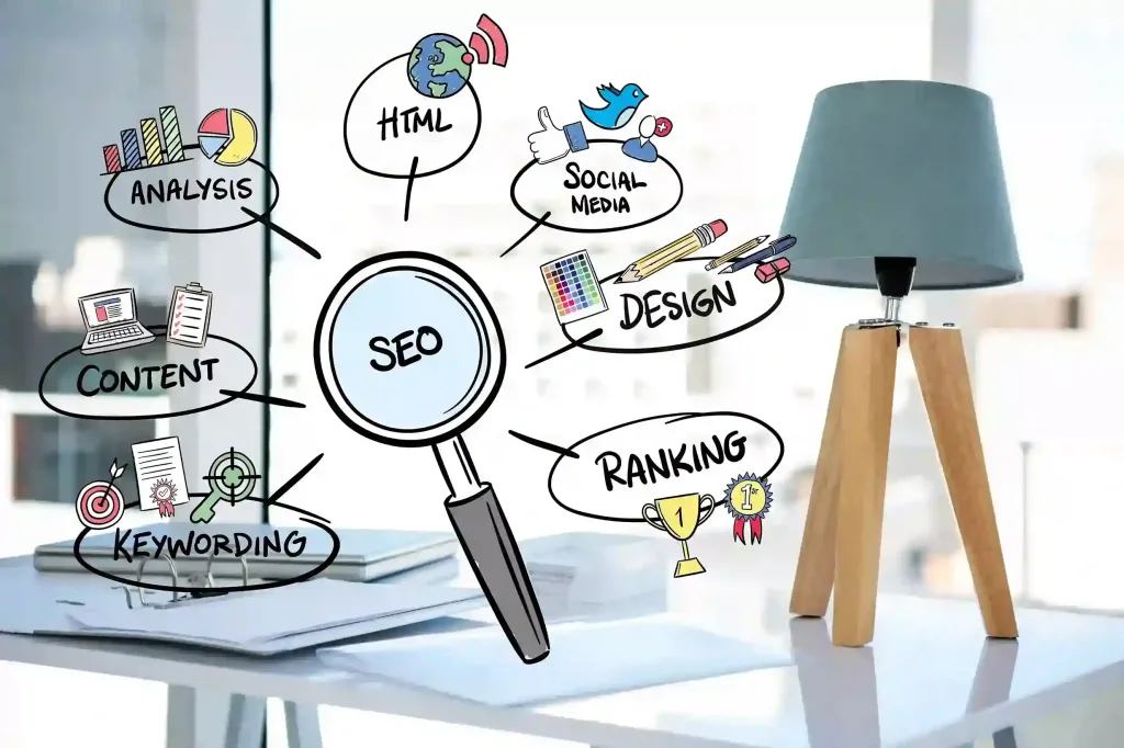 Purpose of Search Engine Optimization-SEO
