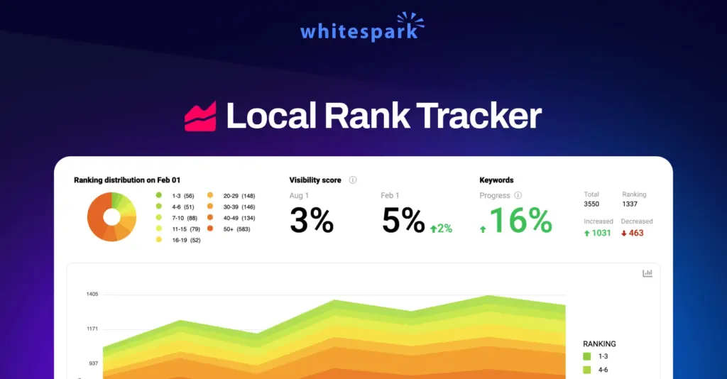 Whitespark