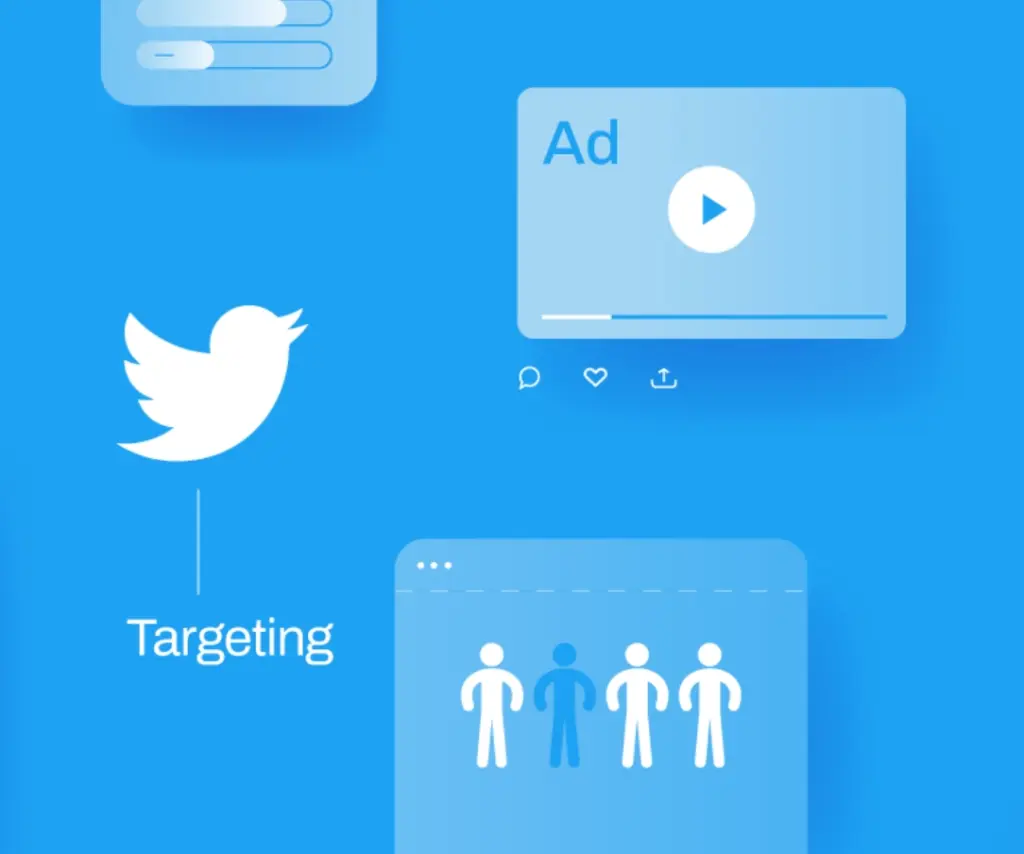 How X (Twitter) Advertising Works Today?
