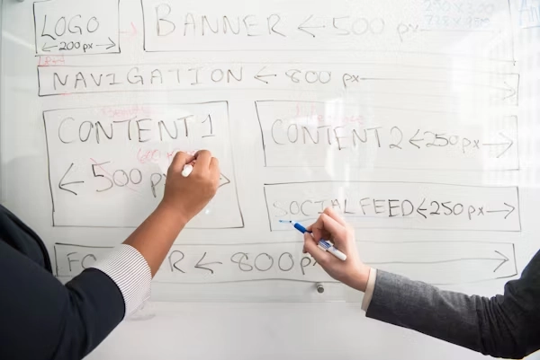 How a Content Strategy Helps You Boost ROI