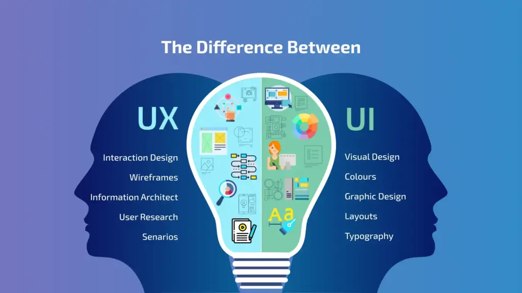 Tips to Land Your First UI/UX Job