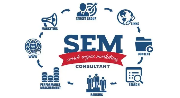 Traits You Should Look for in a Trusted SEM Agency