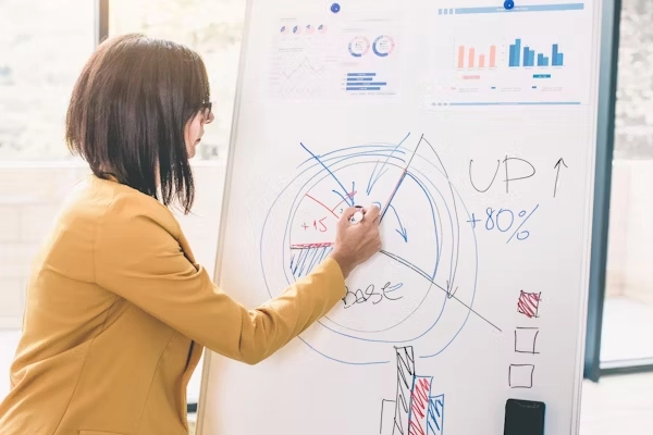 What Makes a Strong Pre-Launch Strategy?