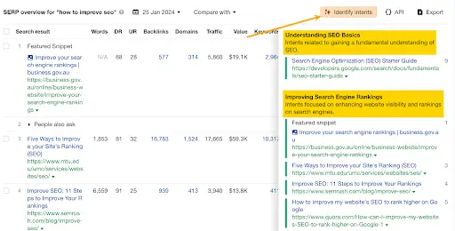 How to Identify Search Intent