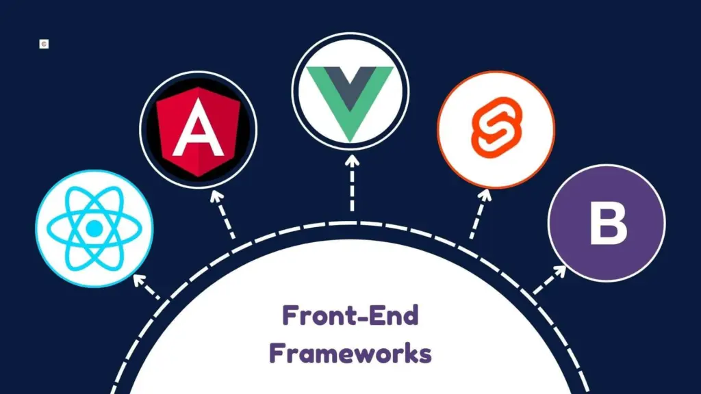 Which Front-End Frameworks Are Trending?
