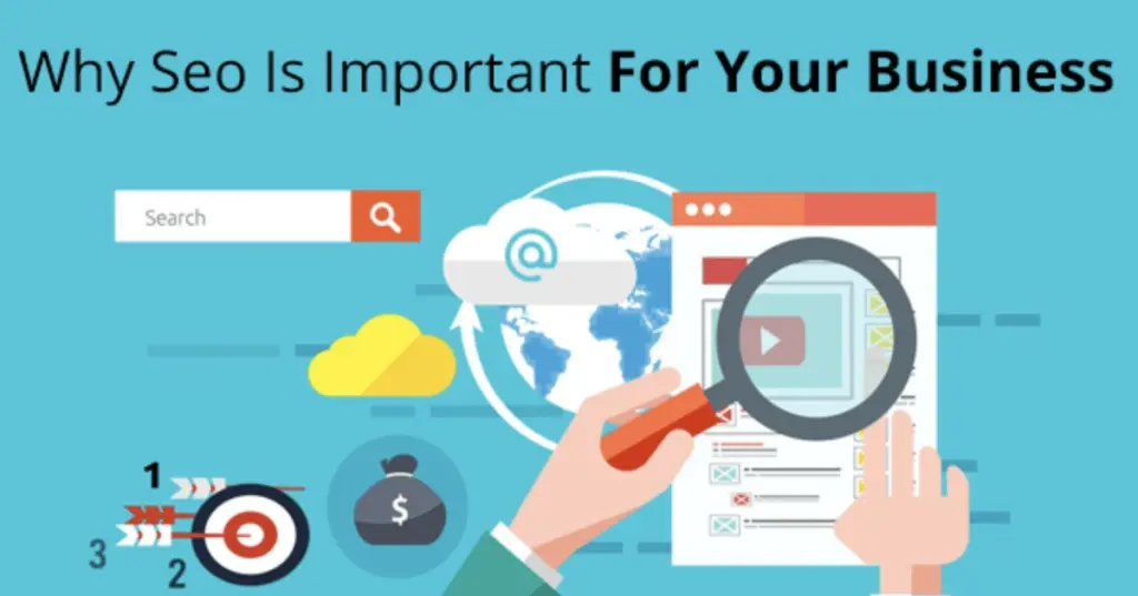Why SEO Matters for Every Business