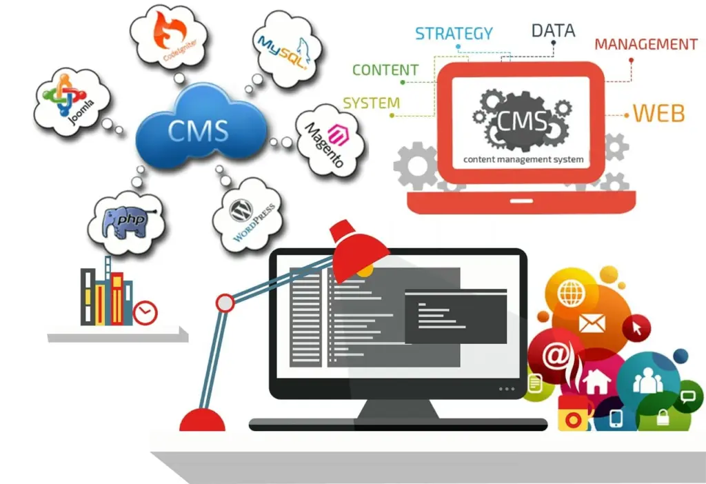 Future of APIs in Headless CMS