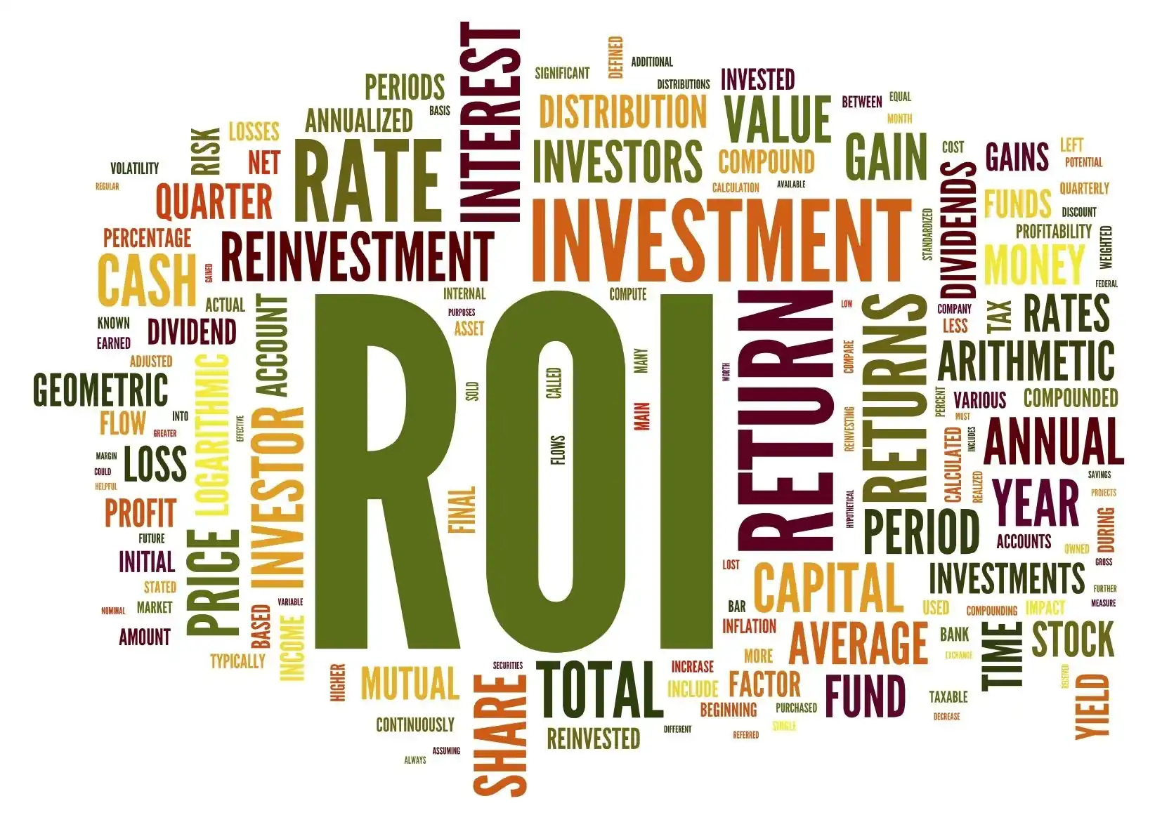 How Digital Marketing Improves Roi For Small Businesses