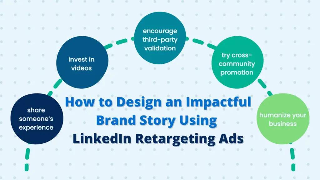 Set up a LinkedIn retargeting strategy