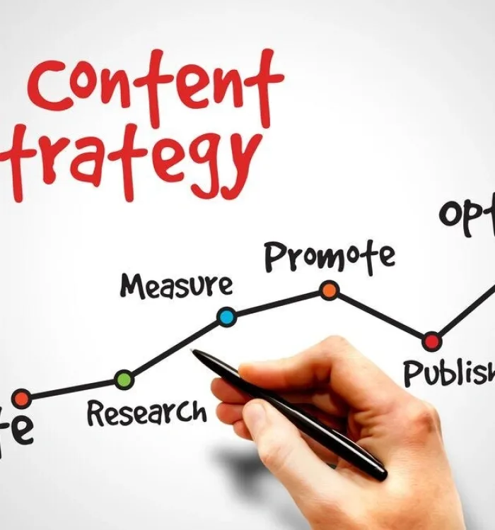 What a Content Strategy Agency Can Do for Your Brand